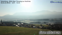 Samerberg - Hochries