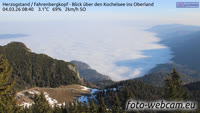 Herzogstand - Kochelsee