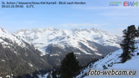 Sankt Anton am Arlberg - Panorama górska
