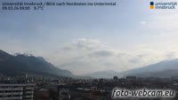 Innsbruck - Panorama