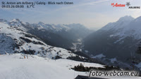 Sankt Anton am Arlberg - Panorama