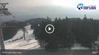 Martin - Martinky Ski Resort