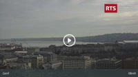 Geneva - Panorama