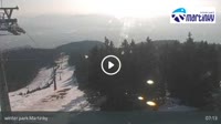 Martin - Martinky Ski Resort
