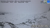 Dachstein - Simonyhütte - Hallstätter Glacier