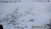Wannenkogel - Schrankogel