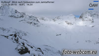 Silvretta - Russkopf - Jamtalferner