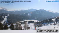 Turracher Höhe - Hirschkogel