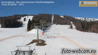Fanningberg - Ski station