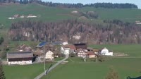 Entlebuch - Panoramic view