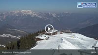 Alpbach - Wiedersbergerhorn