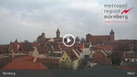 Nürnberg - Panoramablick
