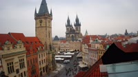 Prague - Old Town Square, Astronomical clock