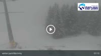 Martin - Martinky Ski Resort