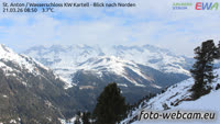 Sankt Anton am Arlberg - Panorama