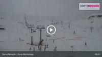 Sierra Nevada - Zona Montebajo