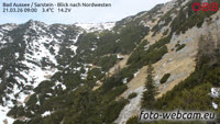 Bad Aussee - Dachstein - Sarstein