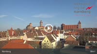 Nuremberg - Panoramic view