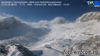 Dachstein - Hallstätter Glacier