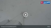 Sölden - Schwarze Schneid vidurinė stotis