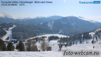 Turracher Höhe - Hirschkogel