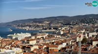 Trieste - Panorama