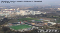Munich - Olympiapark