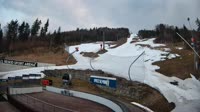 Beskid Sport Arena
