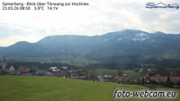 Samerberg - Hochries