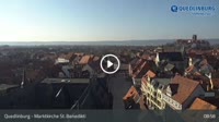 Quedlinburg - Panoramic view