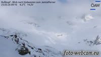 Silvretta - Russkopf - Jamtalferner
