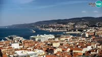 Trieste - Panorama