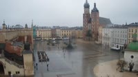 Rynek Główny