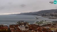 Trieste - Panorama