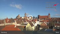 Nürnberg - Panoramablick