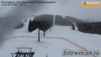 Fanningberg - Ski station