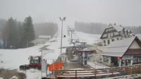Kompleks Beskid - Stok narciarski