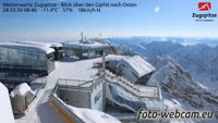 Zugspitze - Gipfel