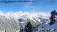 Sankt Anton am Arlberg - Panorama górska