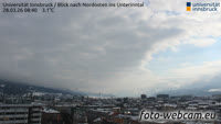 Innsbruck - Panorama