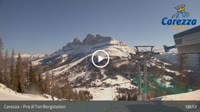 Nova Levante - Carezza - Pra di Tori Estación