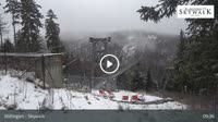 Willingen - Skywalk