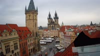 Praga - Rynek Staromiejski, zegar astronomiczny