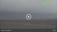 Norden - Norddeich - Beach