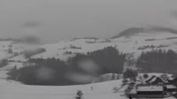 Entlebuch - Panorama