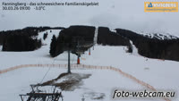 Fanningberg - Ośrodek narciarski