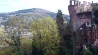 Heidelberg - Panorama