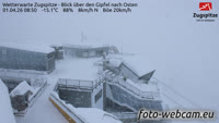 Zugspitze - Gipfel