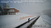 Kitzbühel - Starthaus Hahnenkamm