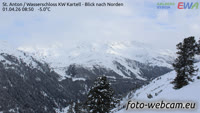 Sankt Anton am Arlberg - Panorama górska